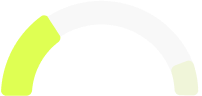 circle